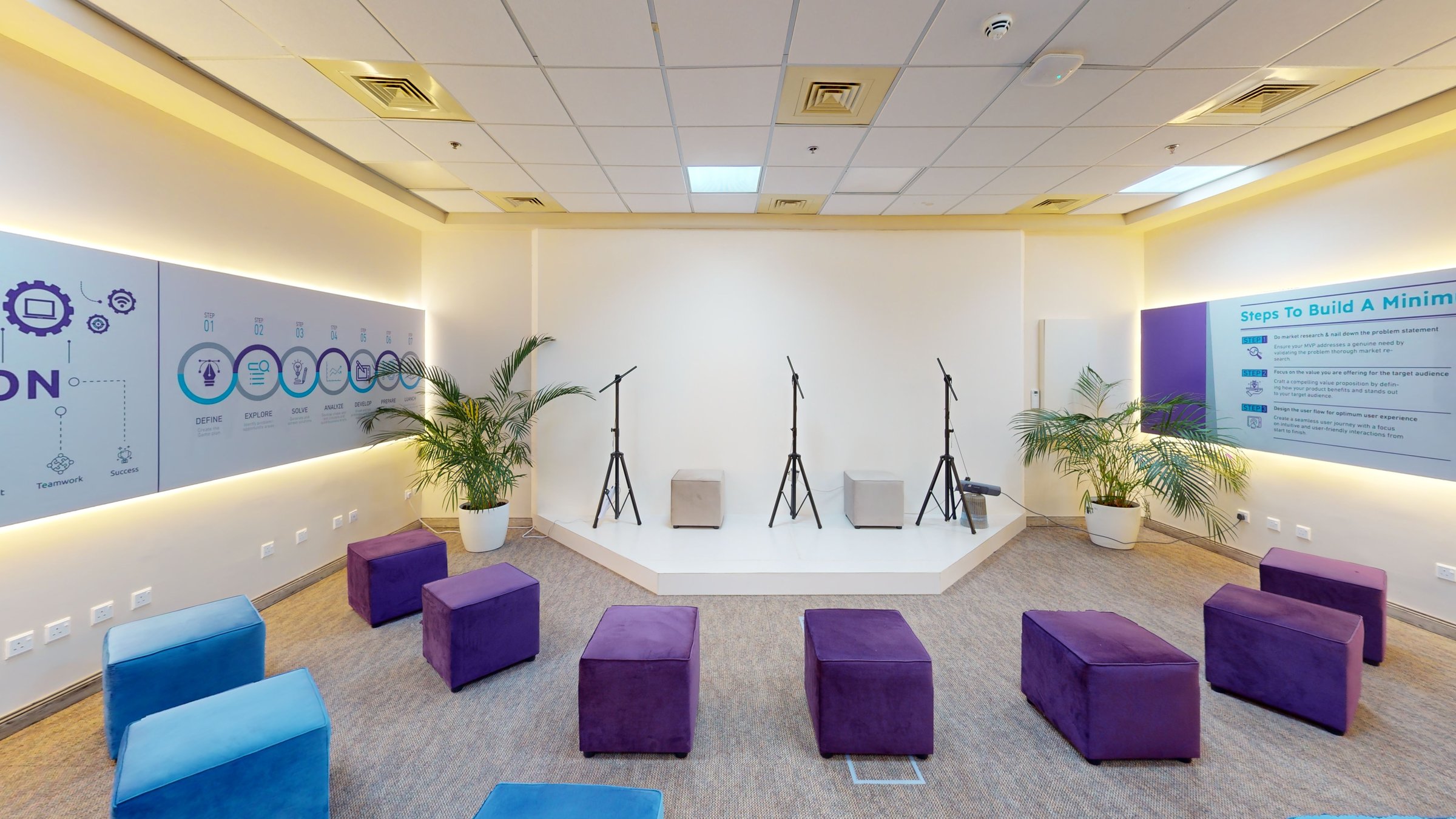 Innovation Centre presentation space at Sulaiman Al Rajhi University